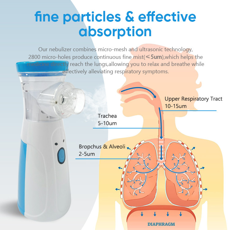 Medical Handheld Ultrasonic Mini Portable Mesh Nebulizer with CE Certificate for Adult and Kids Electric Inhaler